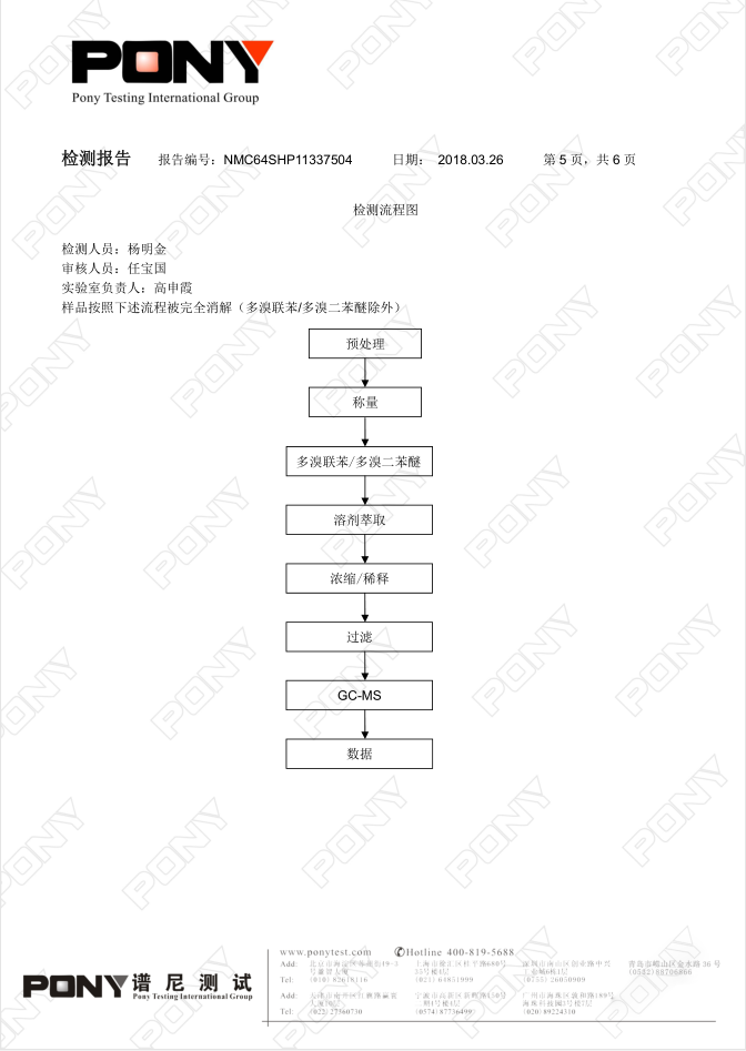 電器和電子設(shè)備用改性塑料為什么需進(jìn)行六項(xiàng)非金屬檢測(cè) ？