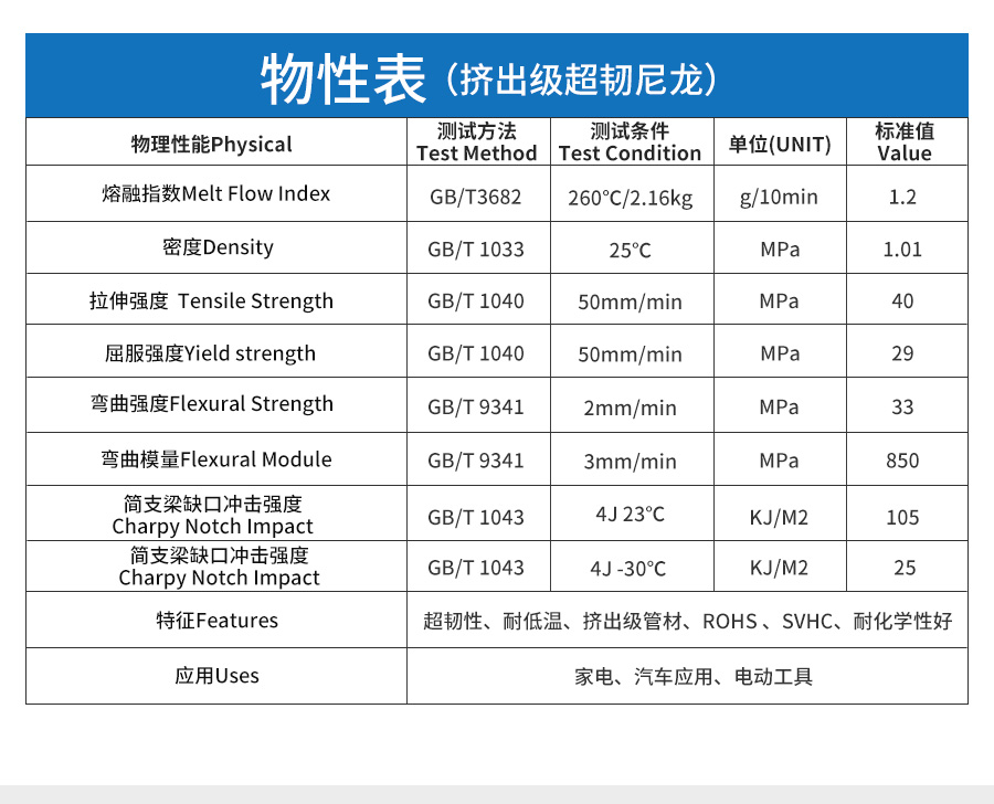 增韌尼龍詳情_05